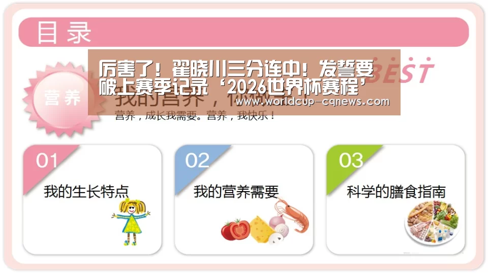 厉害了!翟晓川三分连中!发誓要破上赛季记录‘2026世界杯赛程’(图1) 世界杯直播