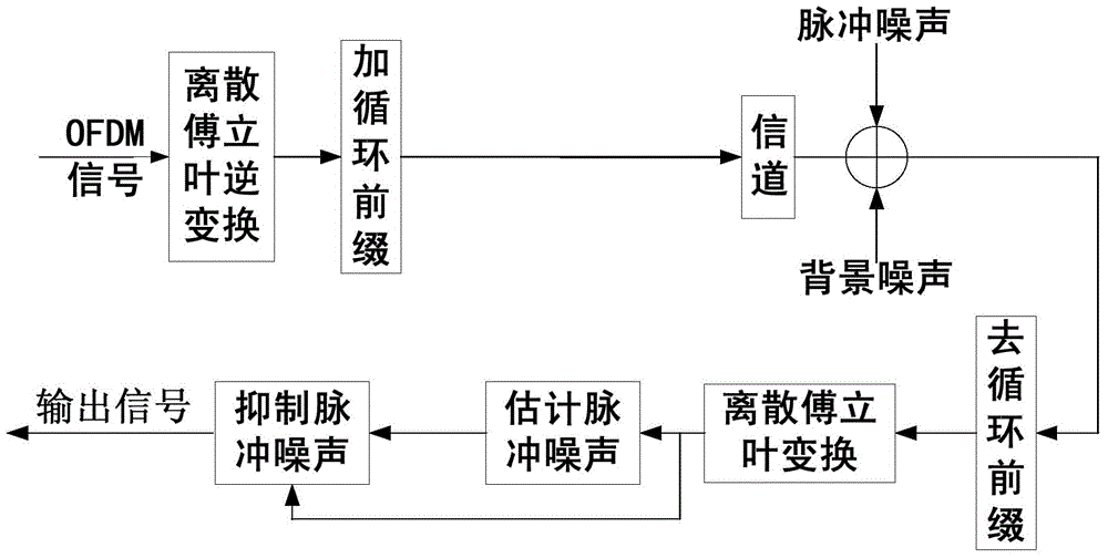 关于公示2016年晋升篮球国家级裁判员名单的通知【世界杯直播】(图1) 世界杯直播